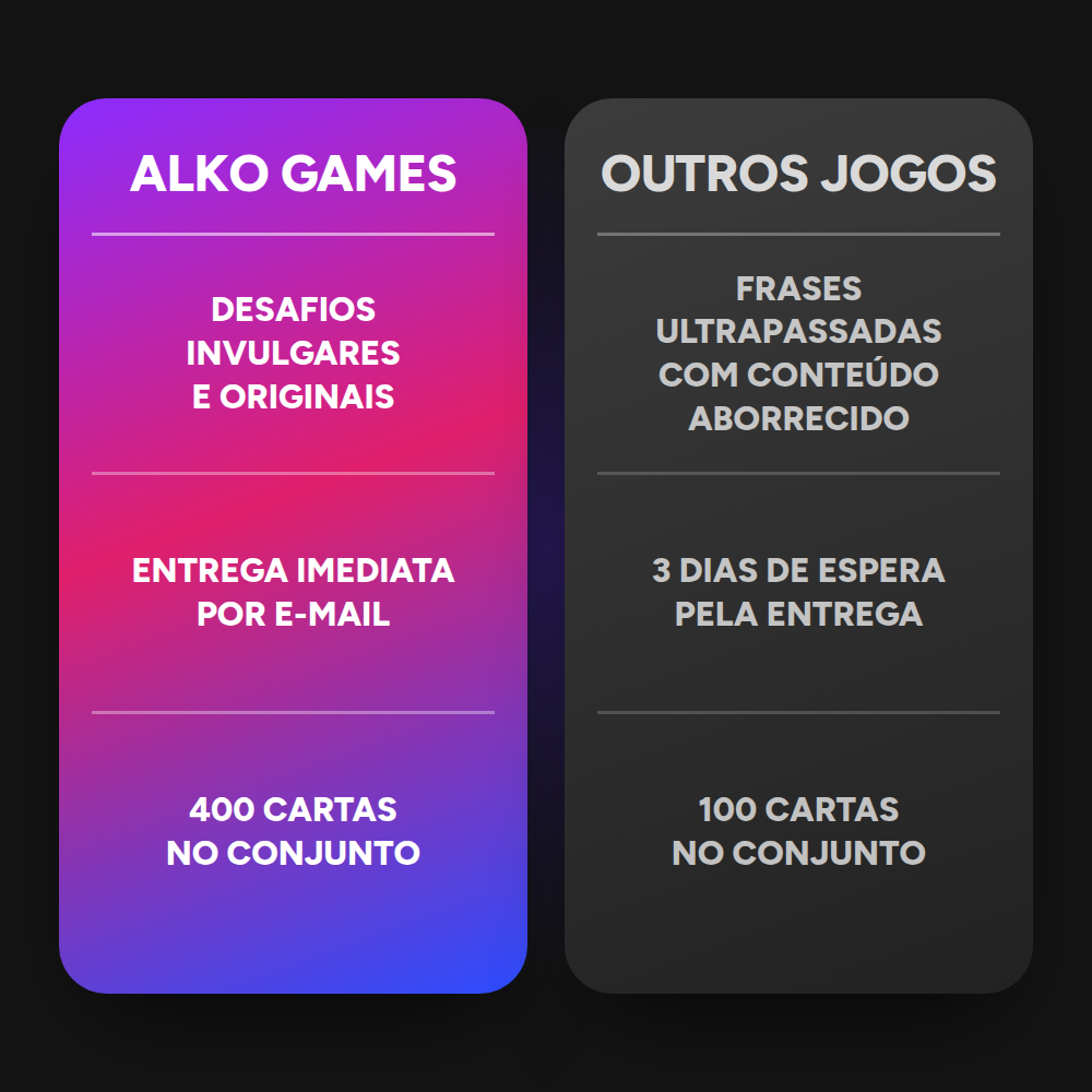 Jogo "Eu Nunca" (Para Imprimir)