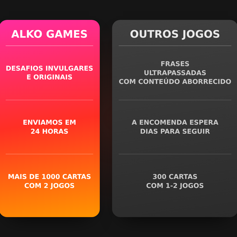 Conjunto „Verdade Ou Consequência" + „Eu Nunca" (Para Recortar)